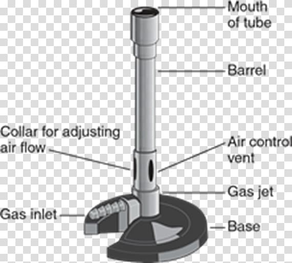 Bunsen burner Dr. Bunsen Honeydew Laboratory Brenner Flame, bunsen burner transparent background PNG clipart