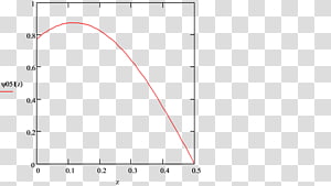 Line Point Angle, line transparent background PNG clipart thumbnail