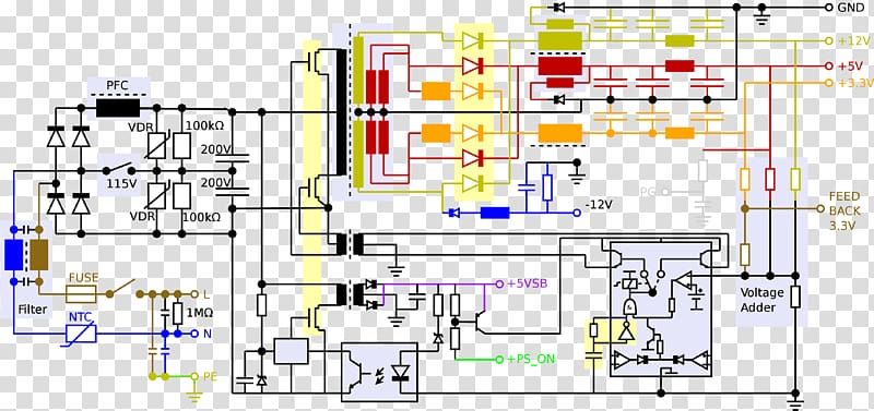 Power supply unit Circuit diagram Wiring diagram Power Converters Electronic circuit, circuit diagram transparent background PNG clipart
