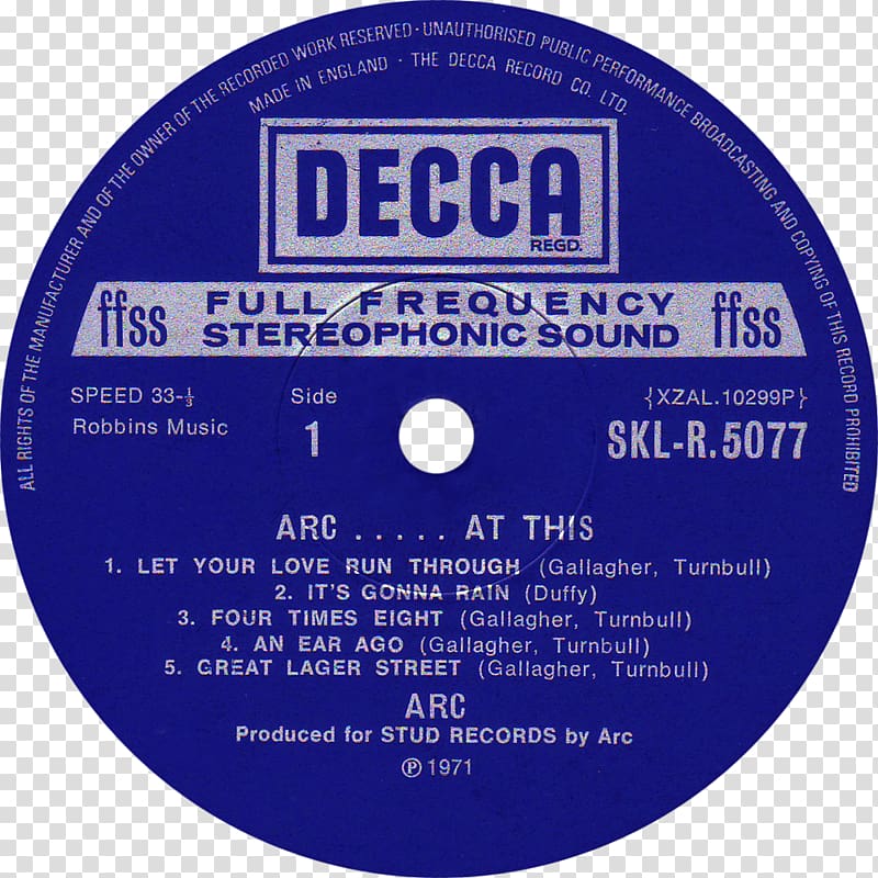 Compact disc Phonograph record Decca Violin concerto, atlantic records logo transparent background PNG clipart