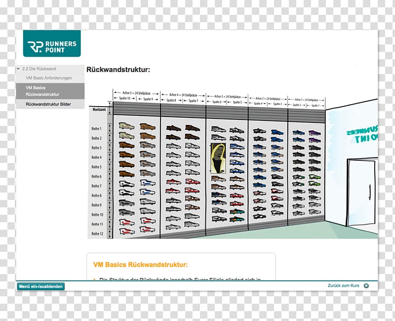 Brand, VISUAL MERCHANDISING transparent background PNG clipart