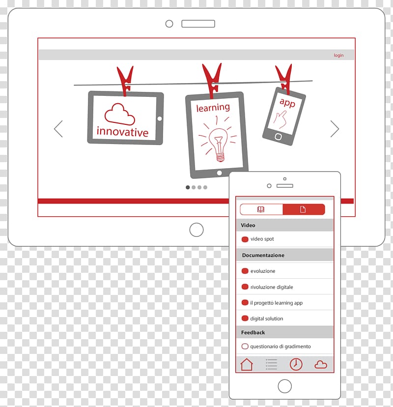 Paper Brand Diagram, ambiente di apprendimento transparent background PNG clipart