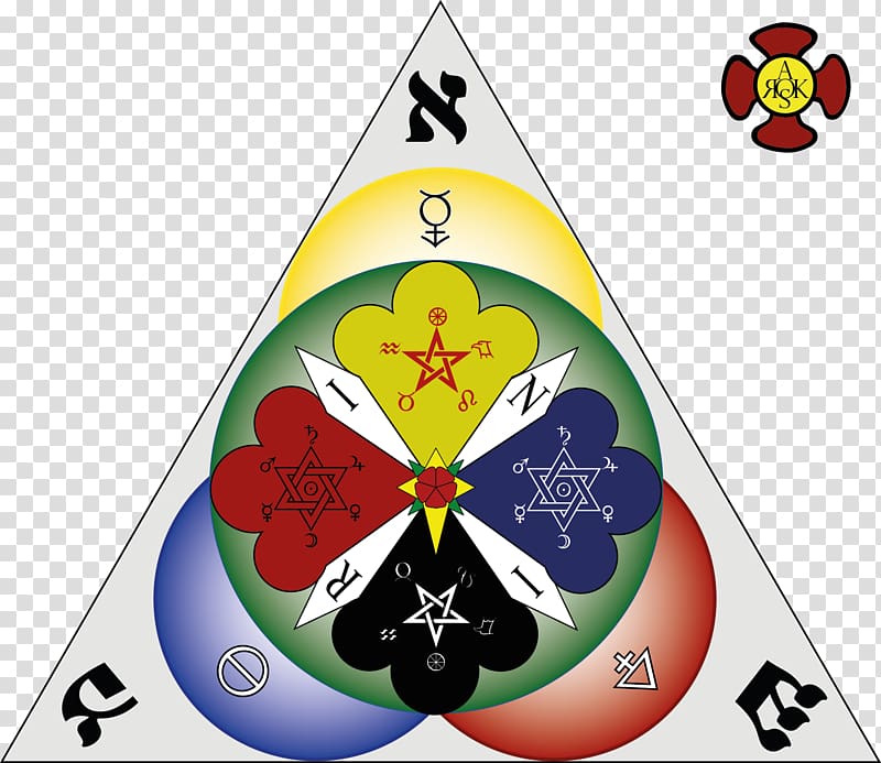 Hermetic Order of the Golden Dawn Hermeticism Kabbalah Magic Rosicrucianism, hermetic order of the golden dawn transparent background PNG clipart
