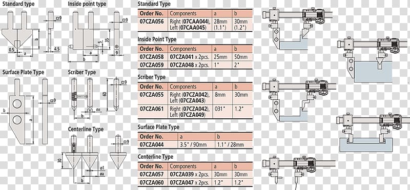 Calipers Mitutoyo Vernier scale Micrometer Carbon fibers, Mitutoyo transparent background PNG clipart