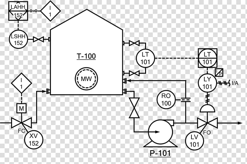 Piping and instrumentation diagram Process flow diagram Engineering, others transparent background PNG clipart