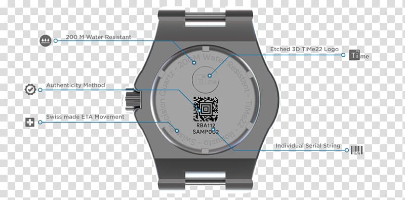 Watch strap Swiss made ETA SA Titanium, Watch Parts transparent background PNG clipart