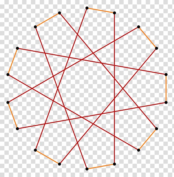 Octadecagon Enneagram Pentadecagon Icosagon, others transparent background PNG clipart