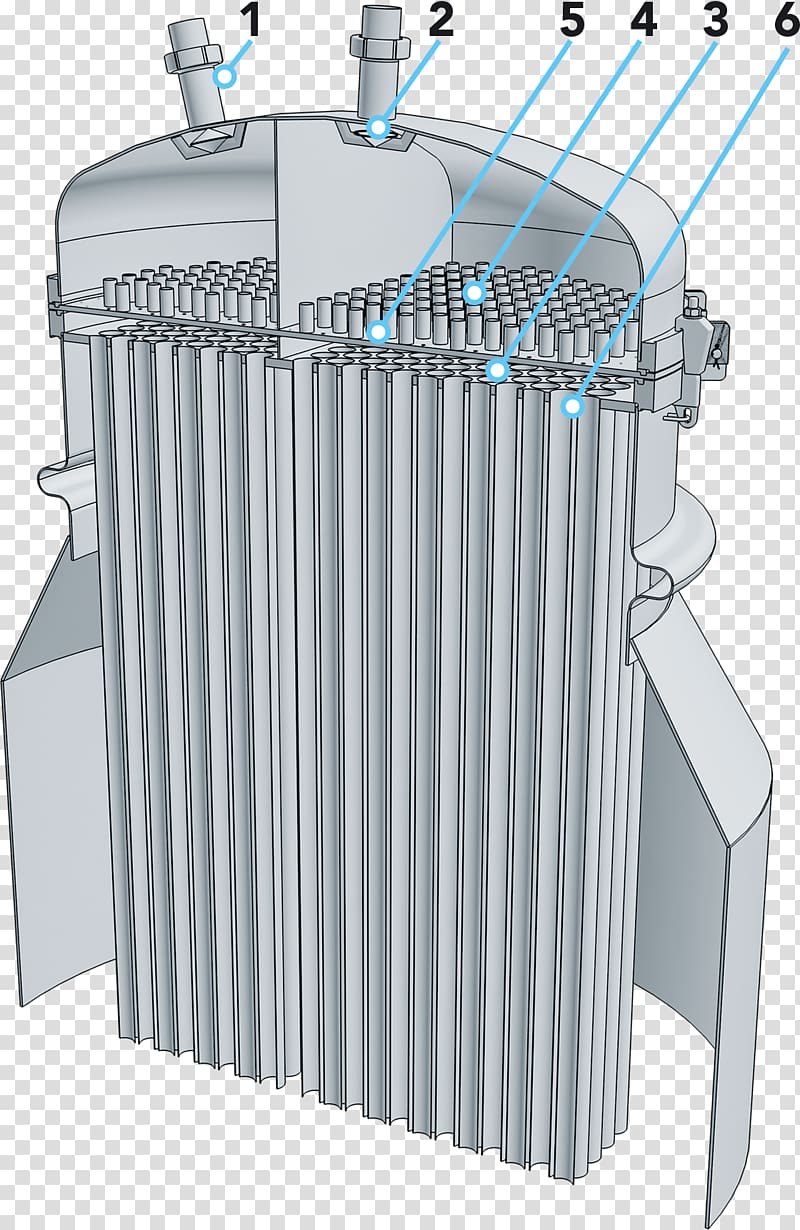 Multiple-effect evaporator Heat exchanger Evaporation, Heating Film transparent background PNG clipart