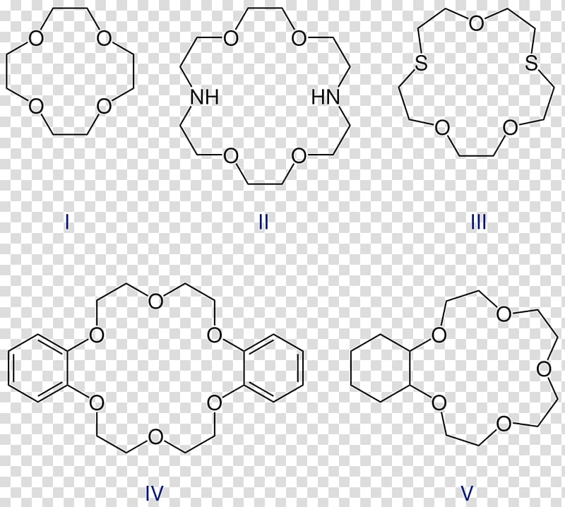 Crown ether Chemistry Dibenzo-18-crown-6, Ether transparent background PNG clipart