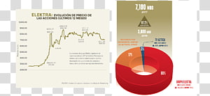 Paper Brand, design transparent background PNG clipart thumbnail