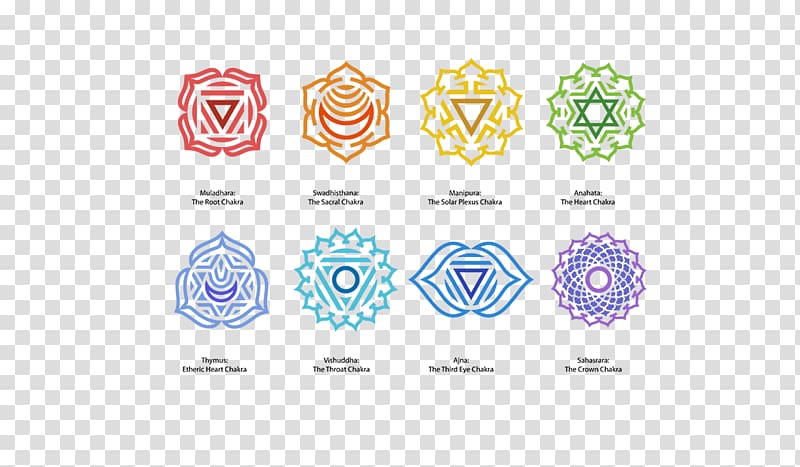 eight assorted-color icon , Chakra Sahasrara Anahata Nadi Energy, chakra transparent background PNG clipart
