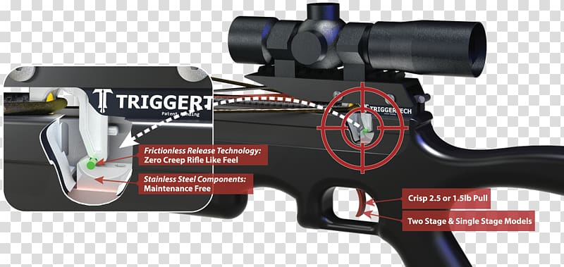 Trigger Firearm Crossbow Air gun Ranged weapon, weapon transparent background PNG clipart