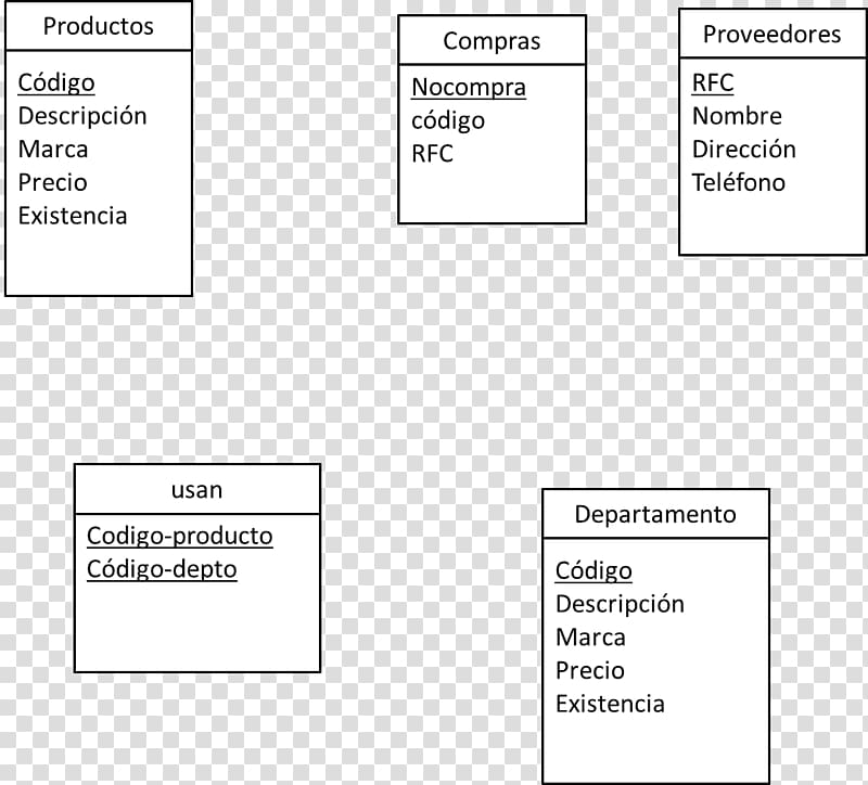 Database Vendor Entity–relationship model Data model, BASES DE DATOS transparent background PNG clipart