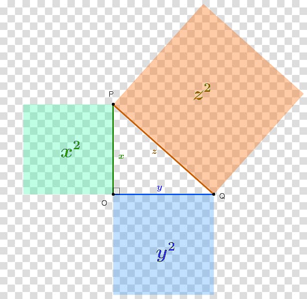 Right triangle Trigonometry Pythagorean theorem, Angle transparent background PNG clipart