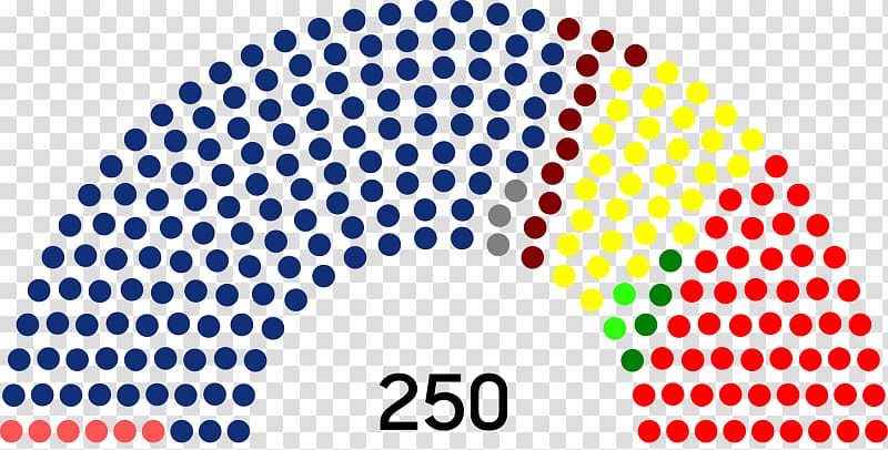 Syrian parliamentary election, 2012 Hungarian parliamentary election, 2018 Syrian parliamentary election, 2016 US Presidential Election 2016, others transparent background PNG clipart