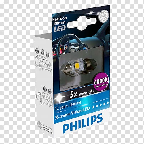 Incandescent light bulb Philips LED lamp Light-emitting diode, light transparent background PNG clipart