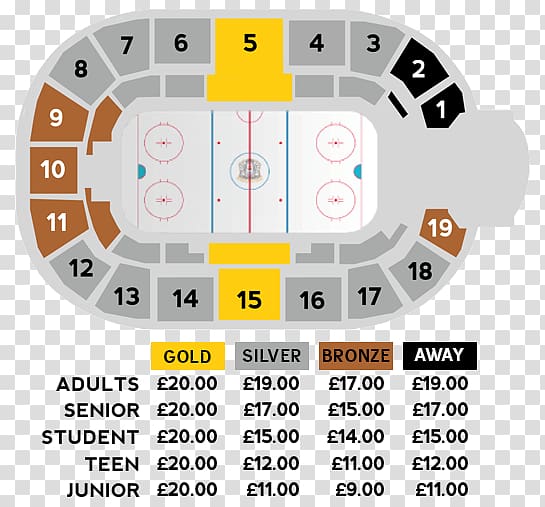 National Ice Centre Nottingham Panthers Amway Center Arena Birmingham Ticket, others transparent background PNG clipart