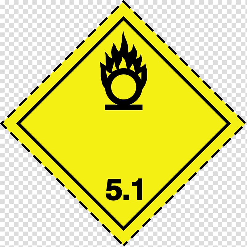 ADR Dangerous goods GHS hazard pictograms Oxidizing agent Transport, I transparent background PNG clipart