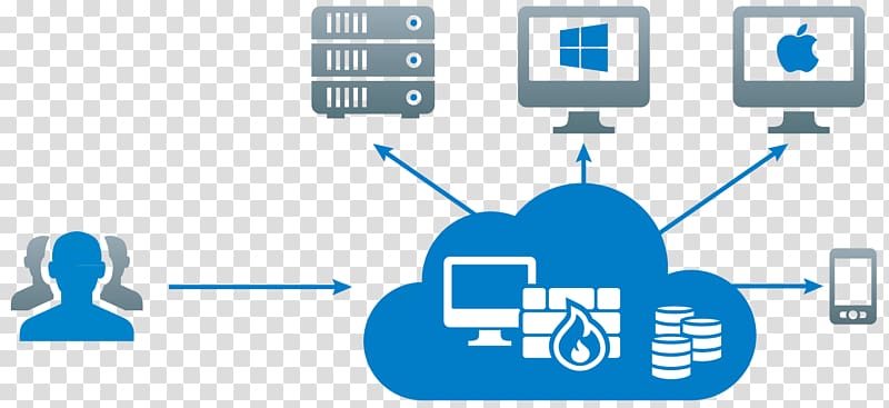 Computer Software Data Service AVG Management, others transparent background PNG clipart