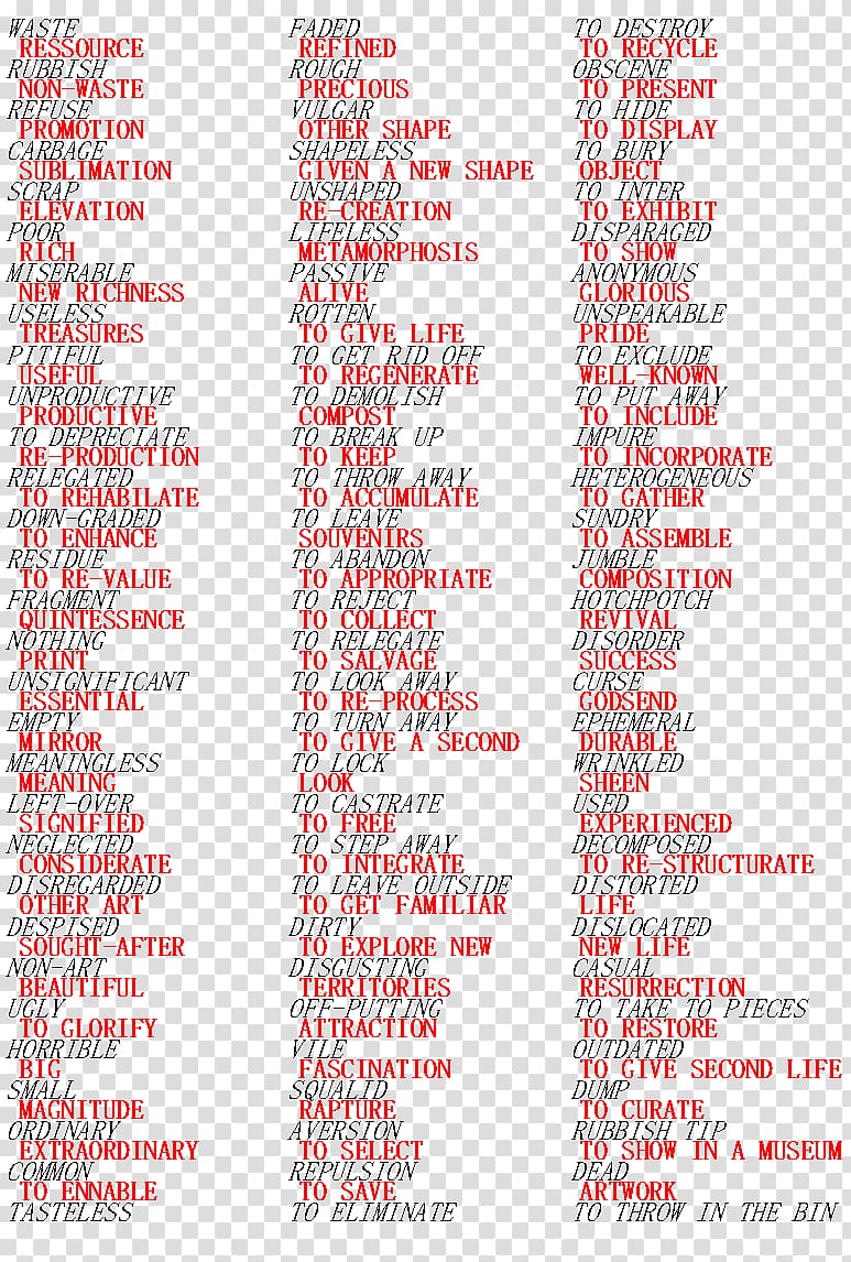 Content word Vocabulary Language Dictionary, Word transparent background PNG clipart