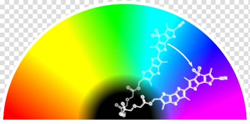 Beilstein Journal of Organic Chemistry Acid Derivative, others transparent background PNG clipart