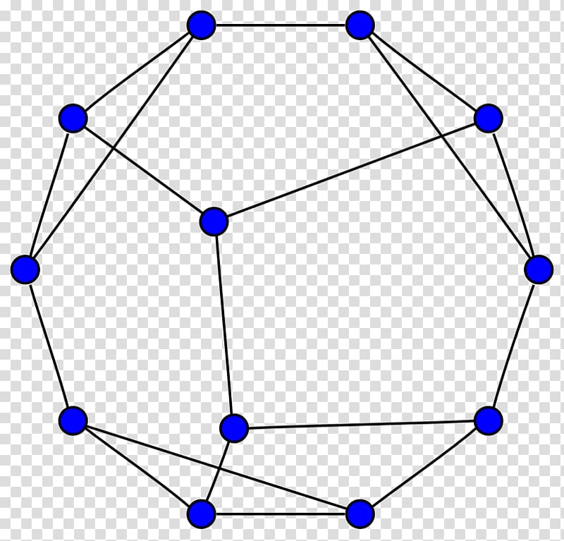 Graph theory Frucht graph Symmetry Bromine, science transparent background PNG clipart