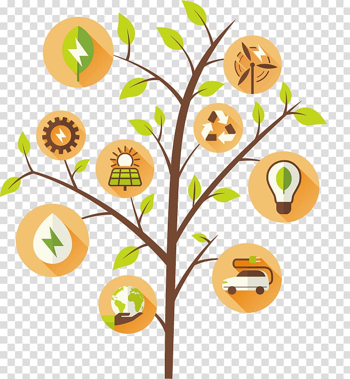 Renewable energy Solar power Poster, Energy Tree transparent background PNG clipart