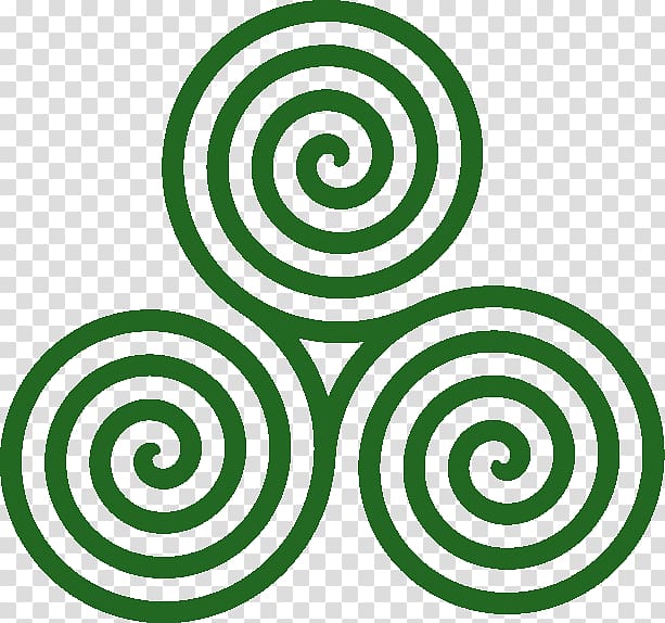 Celtic knot Symbol Triskelion Celts Meaning, spiral transparent background PNG clipart