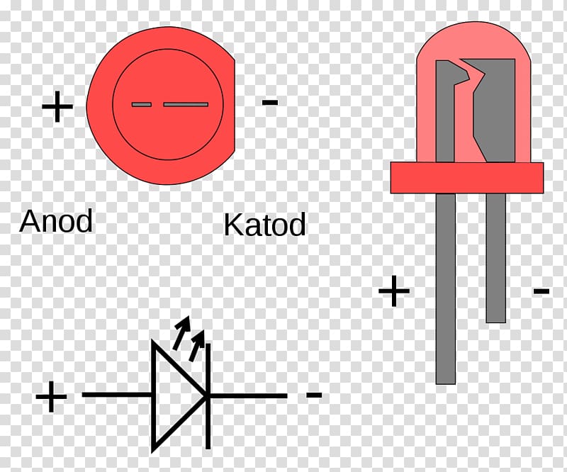 Light-emitting diode Anode Cathode LED circuit, led polarity transparent background PNG clipart