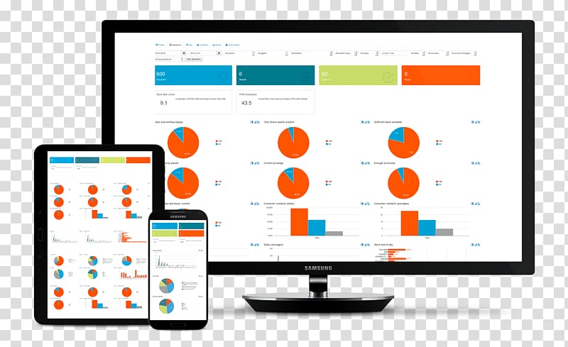 Computer Monitors Computer program Tablet Computers AVG PC TuneUp AVG AntiVirus, Avg Pc Tuneup transparent background PNG clipart