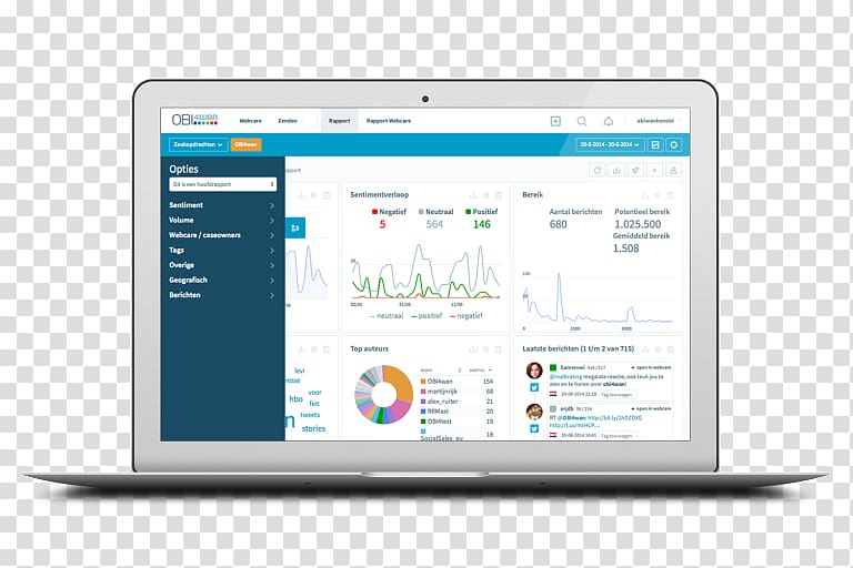 Social media measurement Media monitoring Webcare Social analytics, social media transparent background PNG clipart