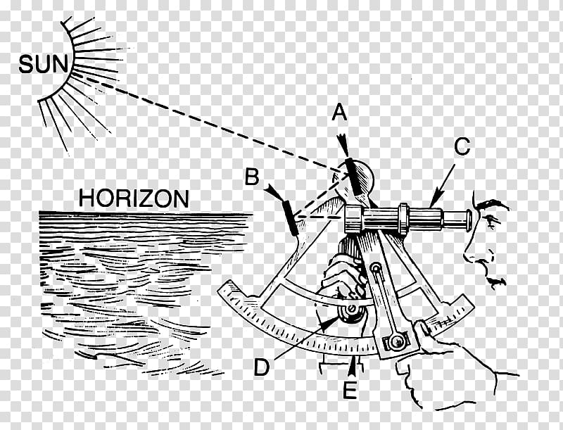 Sextant Navigational instrument Celestial navigation Astronomical object, Sextant transparent background PNG clipart