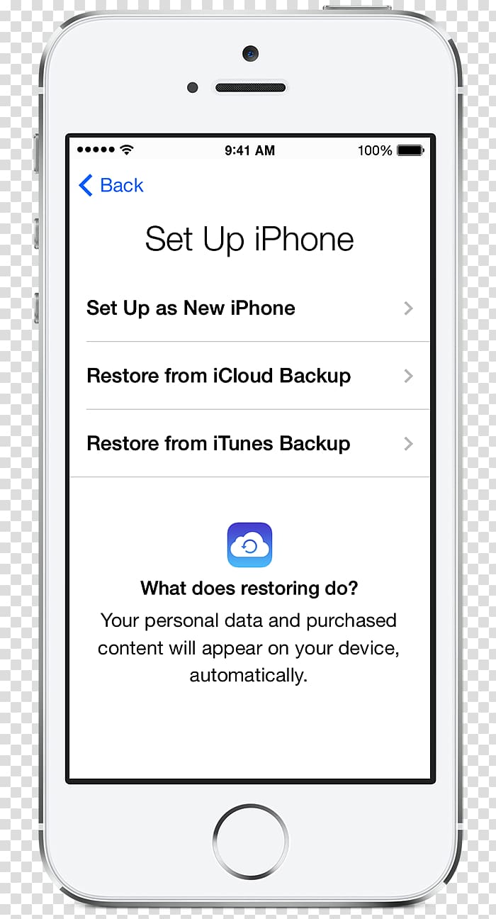 iCloud iPhone 7 Backup iMessage Factory reset, apple ios transparent background PNG clipart