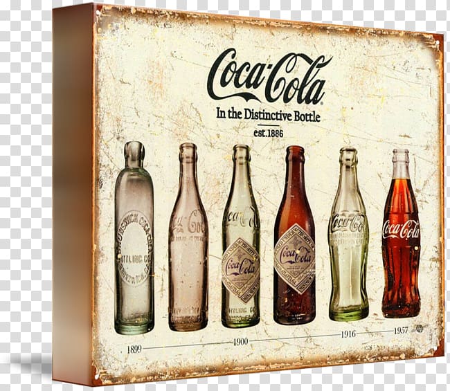 Coca-Cola sign Fizzy Drinks Bottle New Coke, coca cola transparent background PNG clipart