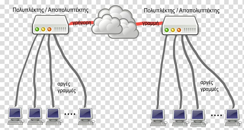 Multiplexing Inverse multiplexer Computer network Diode, scheme transparent background PNG clipart