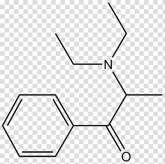 Ethionamide Chemical synthesis Pharmaceutical drug Chemical substance, others transparent background PNG clipart