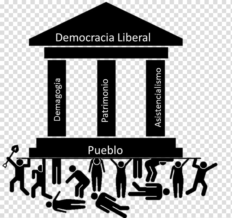 Capitalism Liberalism Liberal democracy Mexico, democracy transparent background PNG clipart