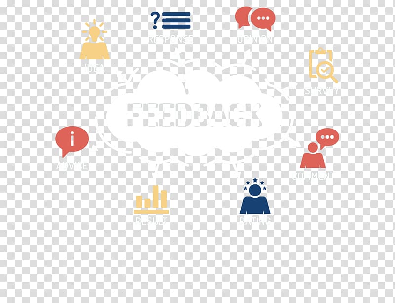 Computer Icons , Learn More transparent background PNG clipart