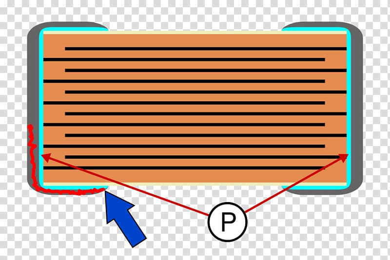 Ceramic capacitor Software cracking Keygen, activity crack transparent background PNG clipart