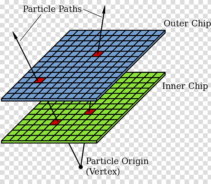 BaBar experiment Solid angle Particle physics, Angle transparent background PNG clipart