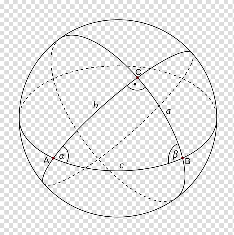 Spherical geometry Spherical trigonometry Euclidean geometry Sphere, Mathematics transparent background PNG clipart