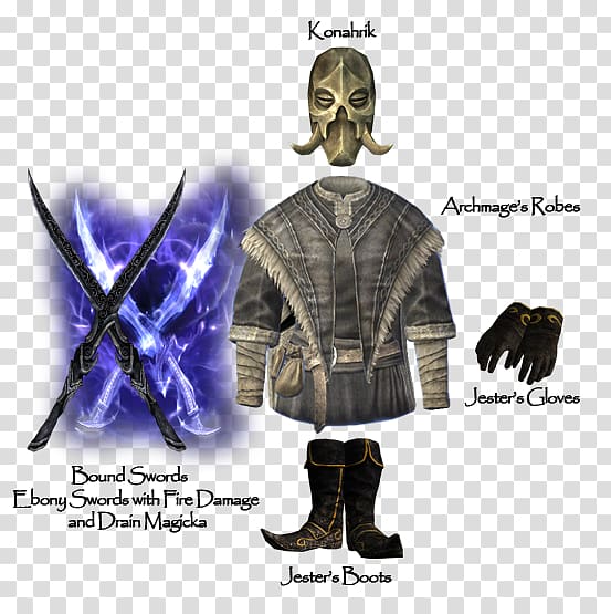 Clothing (Skyrim), Elder Scrolls