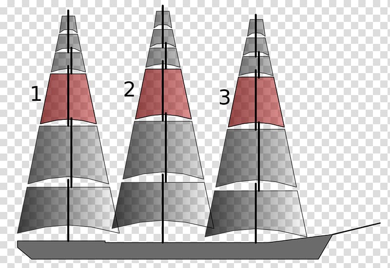 Topgallant sail Sailing Mainsail Moonraker, sail transparent background PNG clipart