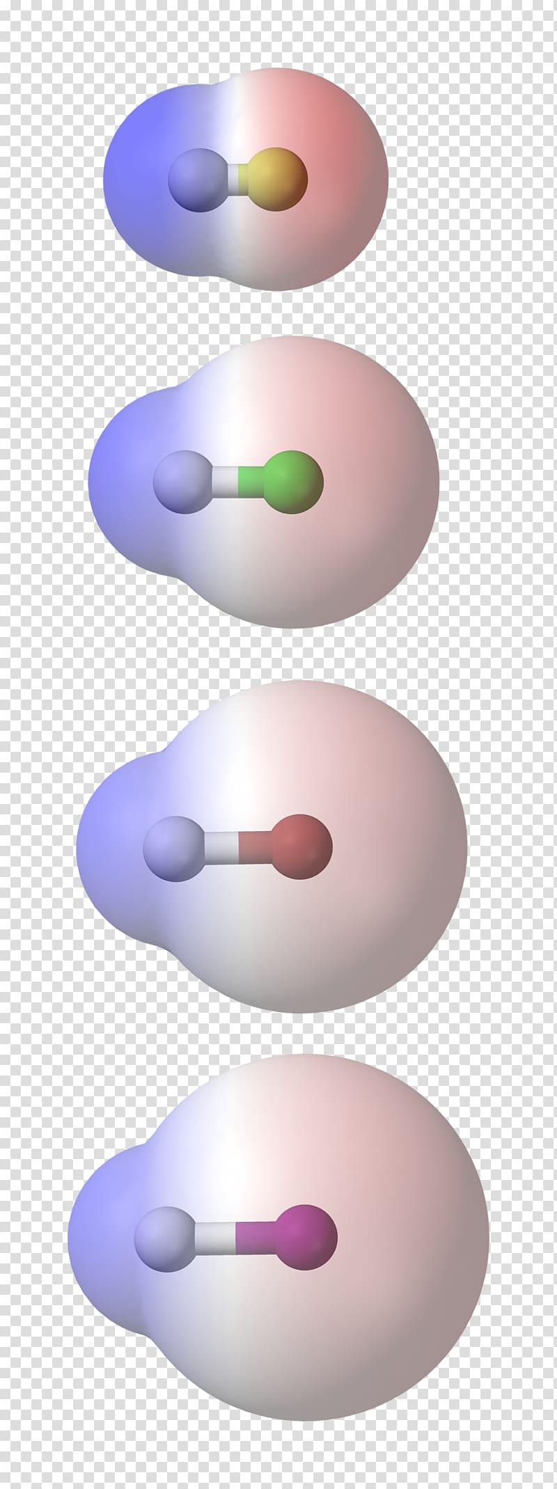 Chemical polarity Molecule Covalent bond Electronegativity, volume transparent background PNG clipart