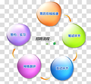 Logo Ball Sphere, ball transparent background PNG clipart thumbnail