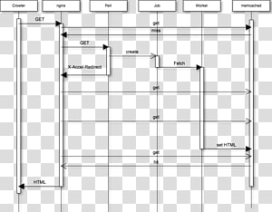 Drawing Line Point, line transparent background PNG clipart thumbnail