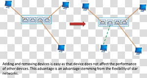 Line Point Angle, line transparent background PNG clipart thumbnail