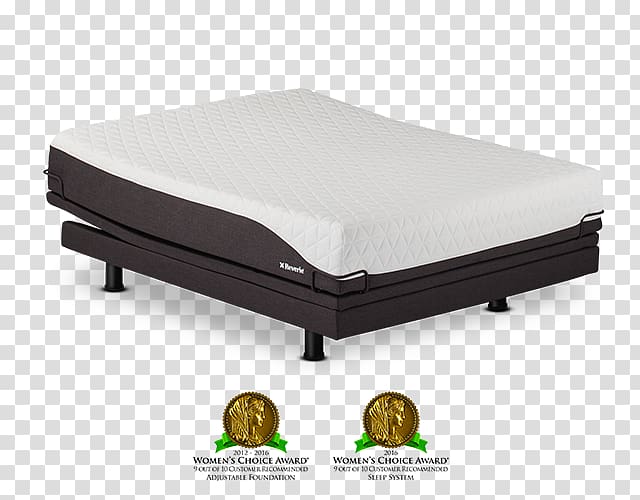 Bed frame Box-spring Mattress Comfort, Sleep dream transparent background PNG clipart