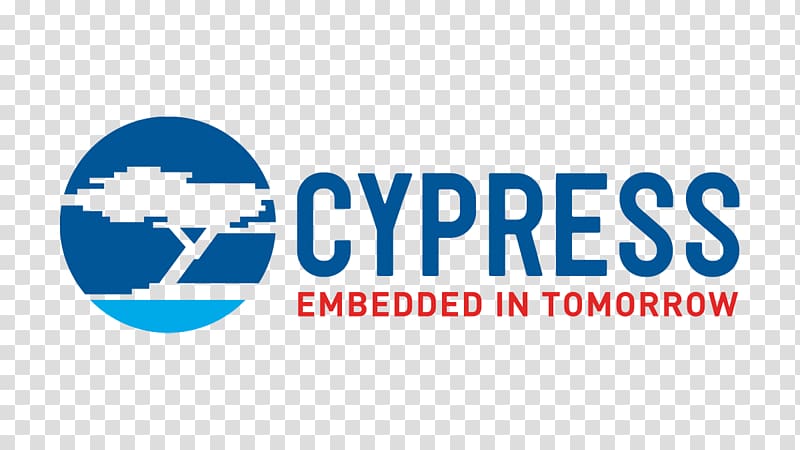Cypress Semiconductor PSoC Microcontroller ARM Cortex-M, others transparent background PNG clipart