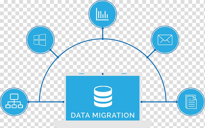 Data migration Database Technology Information Replication, Data migration transparent background PNG clipart